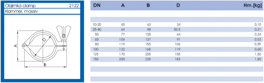 Objímka CLAMP - lava strana parametrov